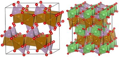 Electrode and Electrolyte Materials From Atomistic Simulations: Properties of LixFEPO4 Electrode and Zircon-Based Ionic Conductors